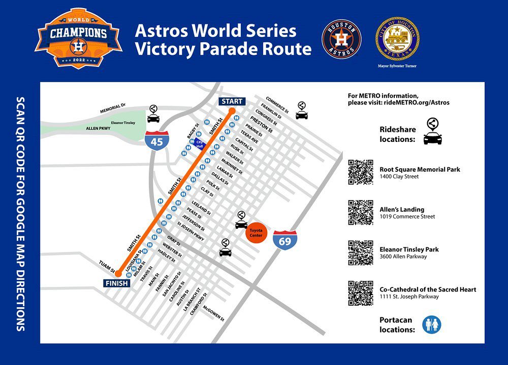 Over a million attend Astros World Series victory parade in